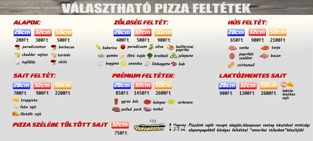 Választható pizzafeltétek és áraik